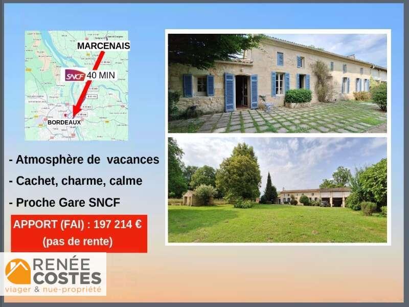 annonce bien