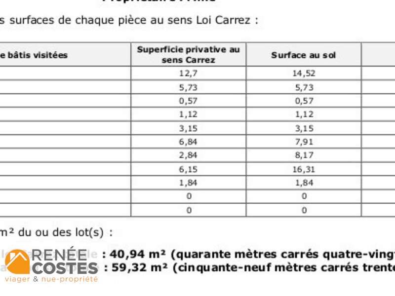 annonce Renée Costes