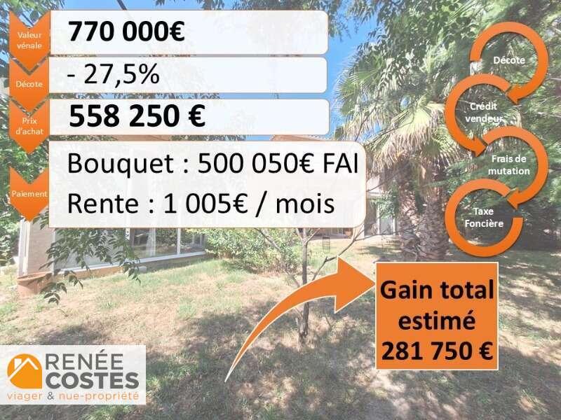 annonce Renée Costes