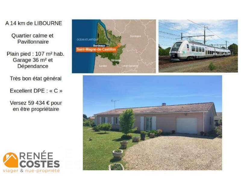 annonce bien