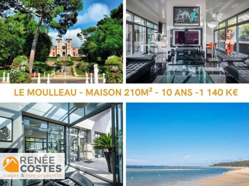 annonce bien