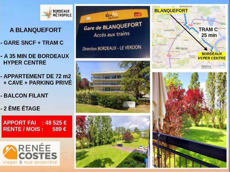 annonce bien