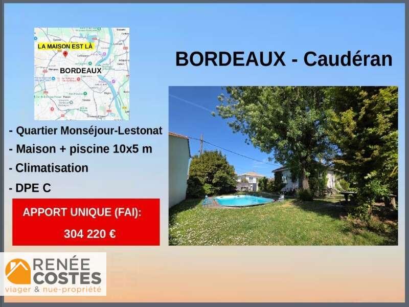 annonce bien