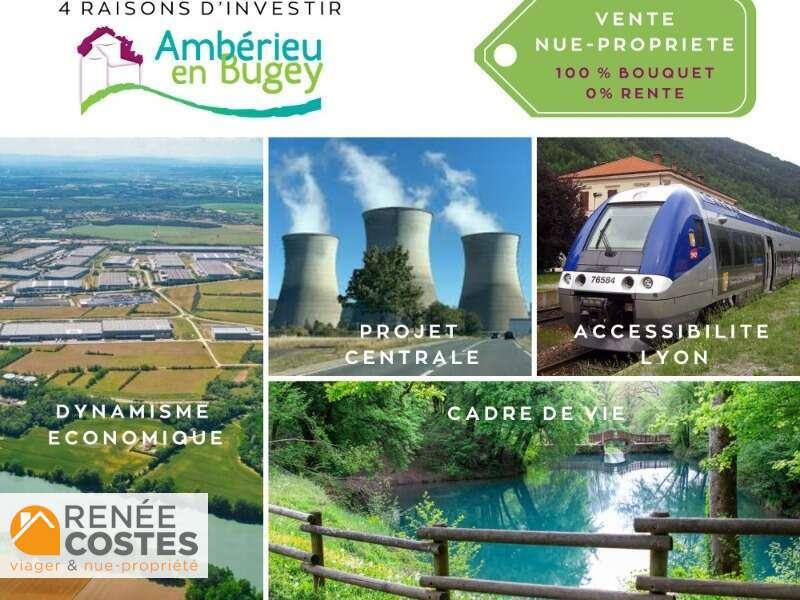 annonce bien