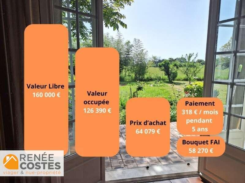 annonce Renée Costes