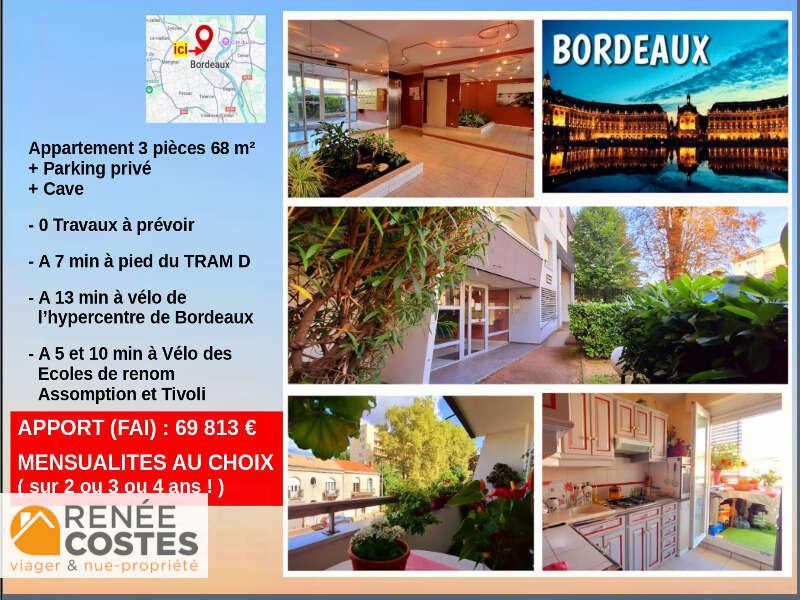 annonce bien