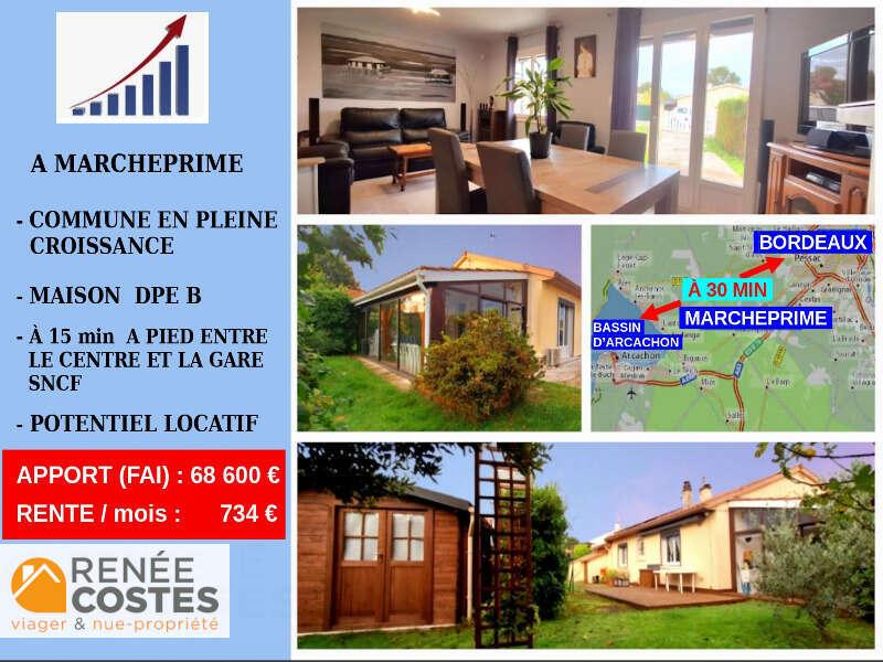 annonce bien