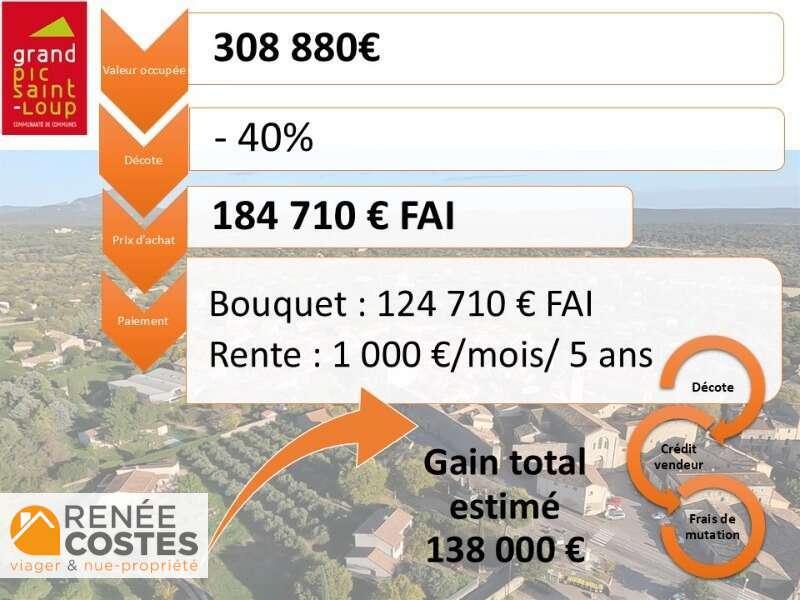 annonce Renée Costes