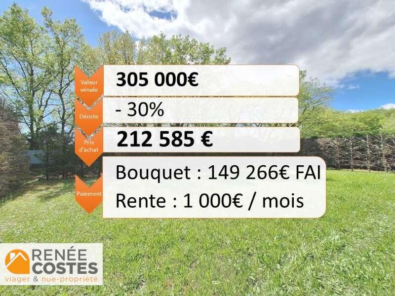 annonce Renée Costes