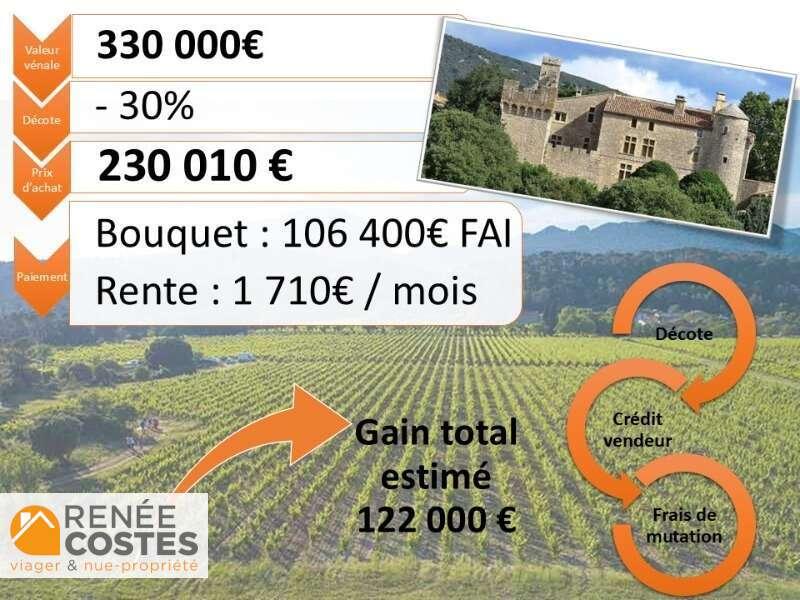 annonce Renée Costes