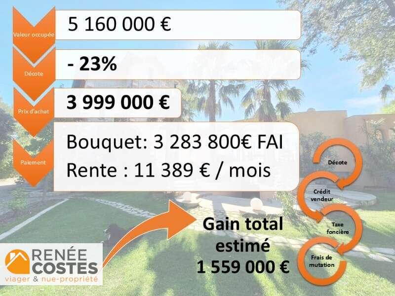 annonce Renée Costes