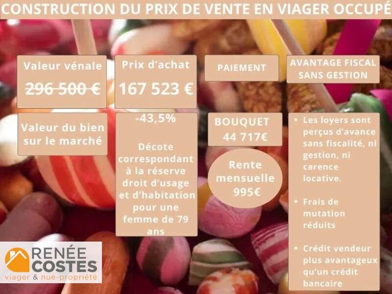 annonce Renée Costes