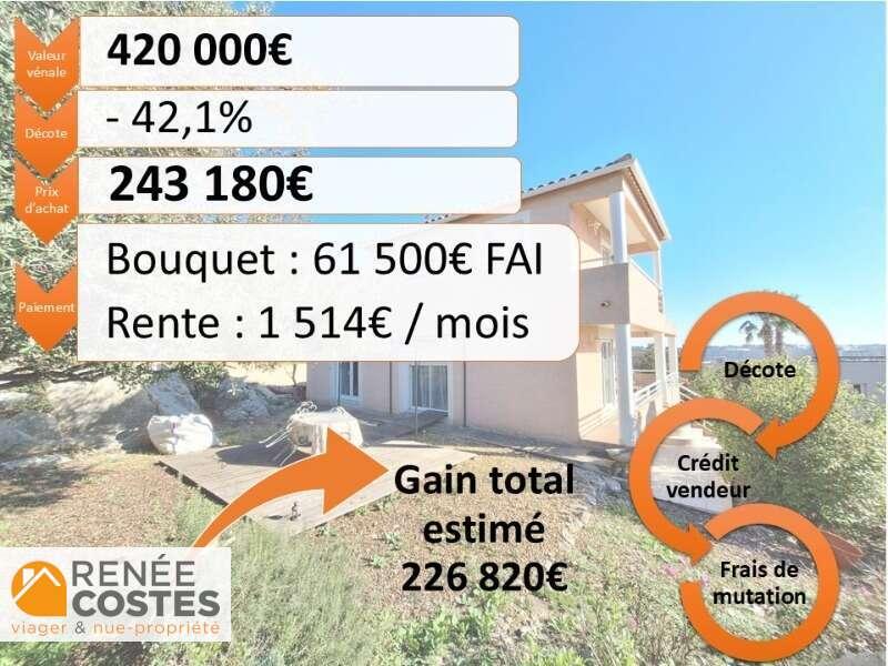 annonce Renée Costes