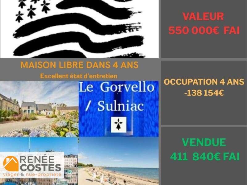 annonce bien