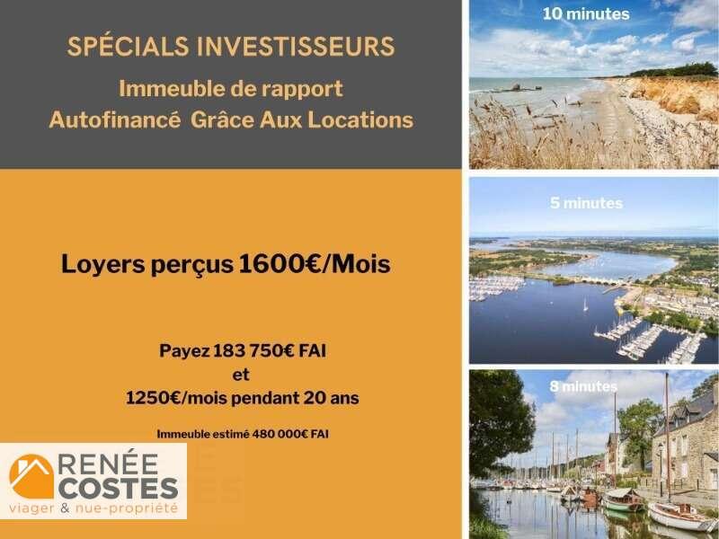 annonce bien