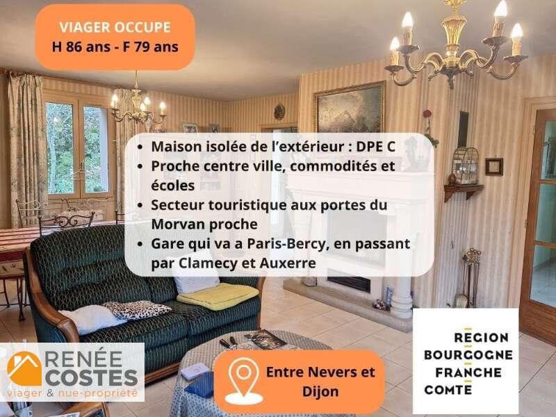 annonce bien