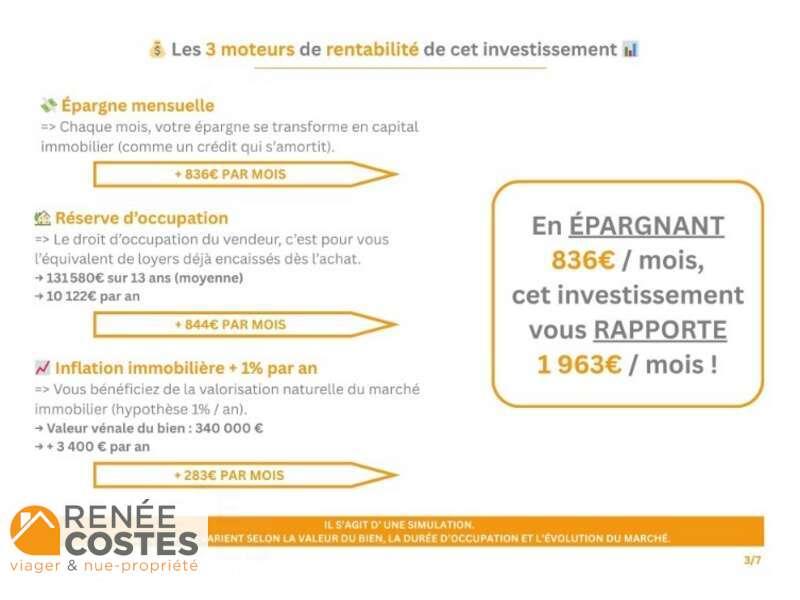 annonce Renée Costes