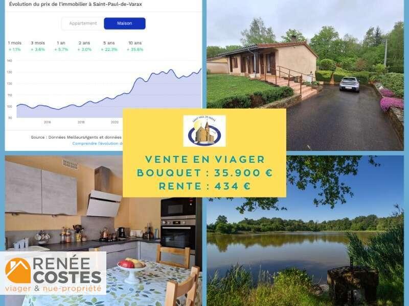 annonce bien