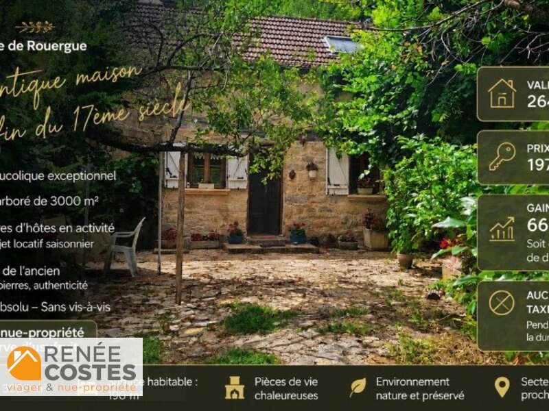annonce bien
