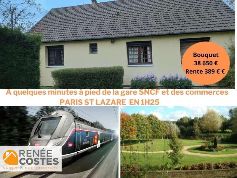 annonce bien