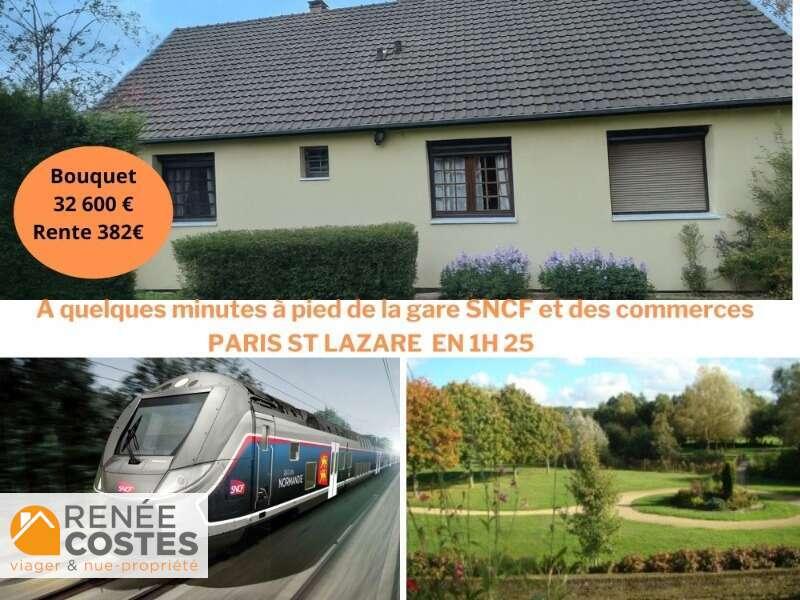 annonce bien