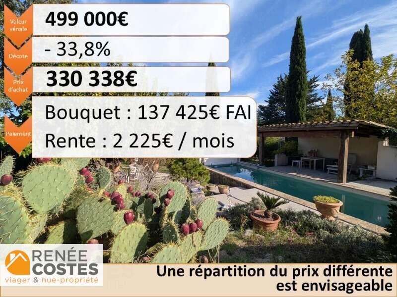 annonce Renée Costes