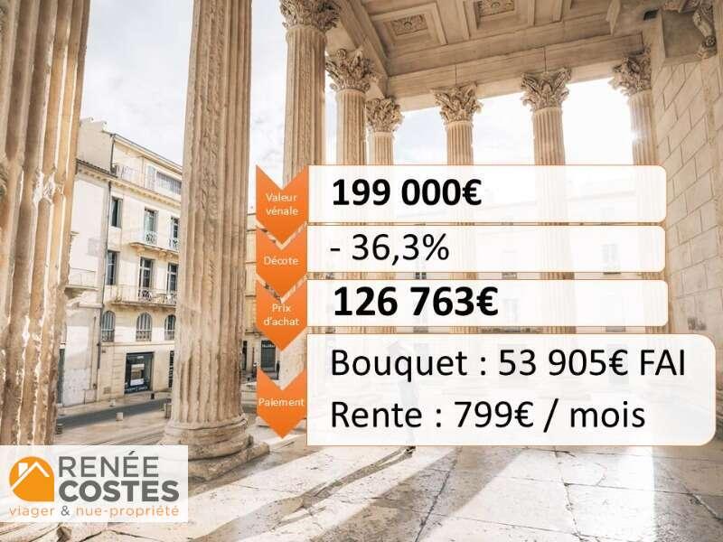 annonce Renée Costes