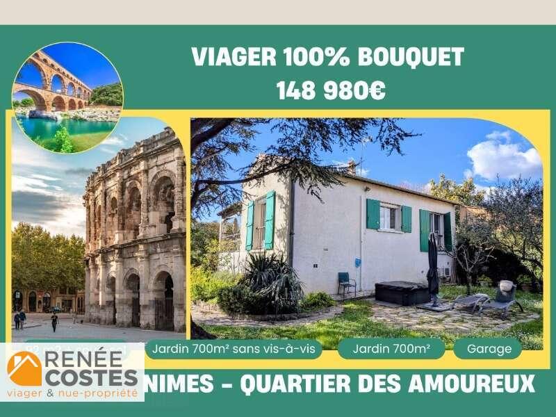 annonce bien