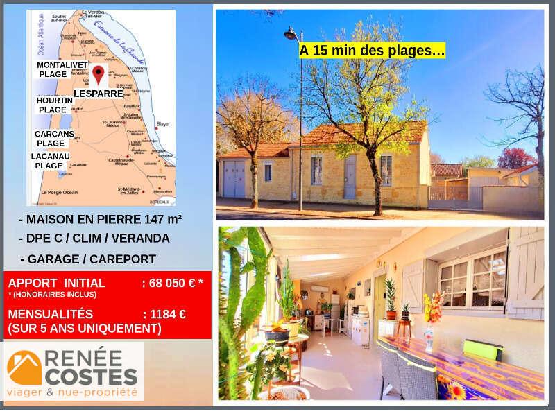 annonce bien