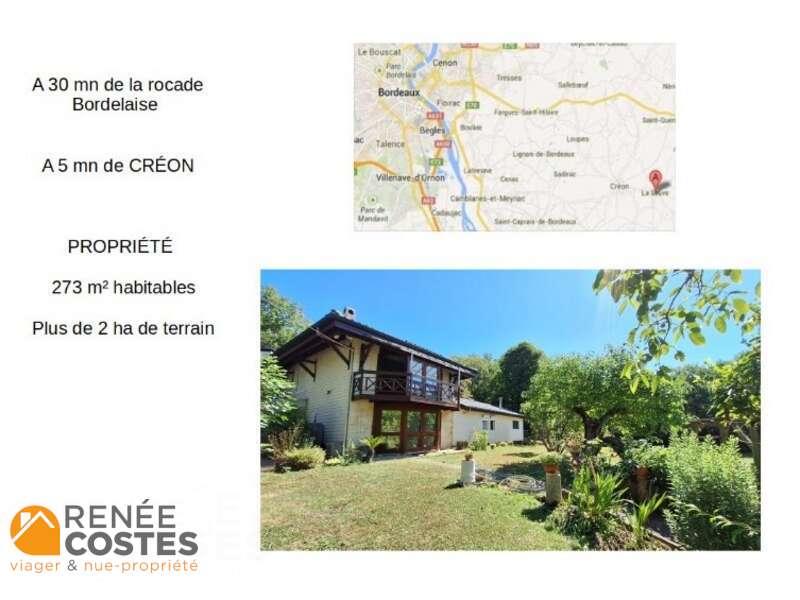 annonce bien