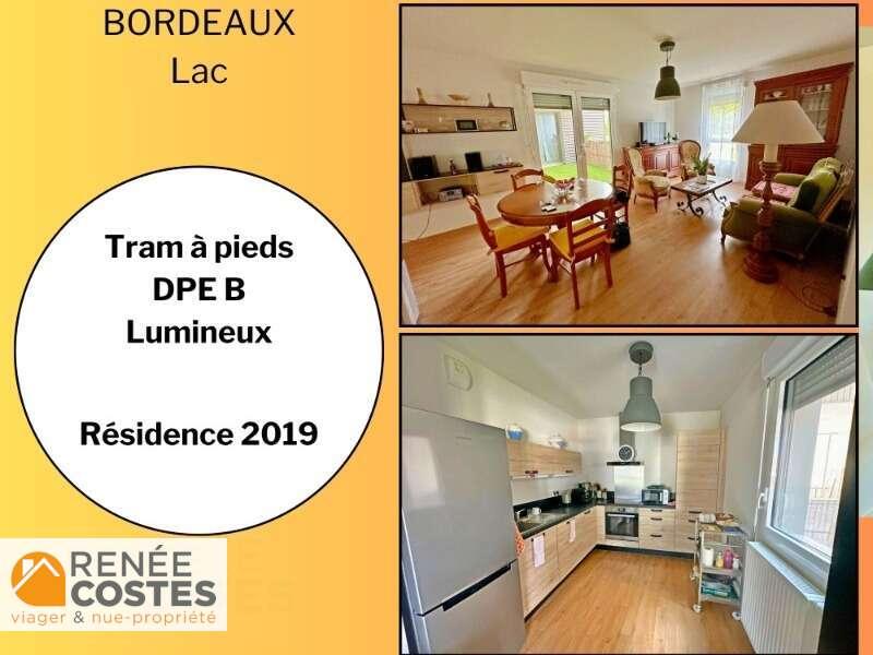 annonce bien