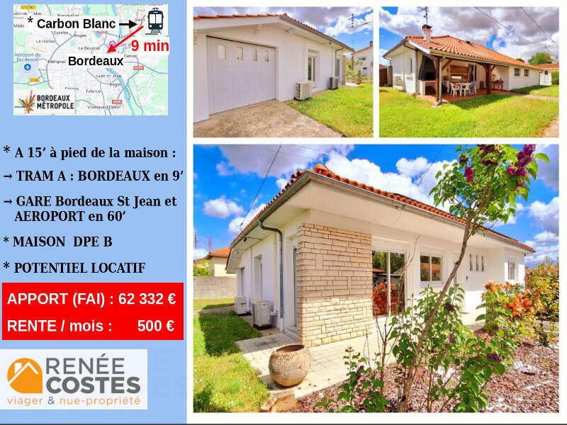 annonce bien
