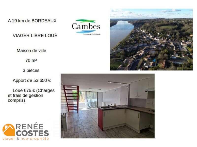 annonce bien