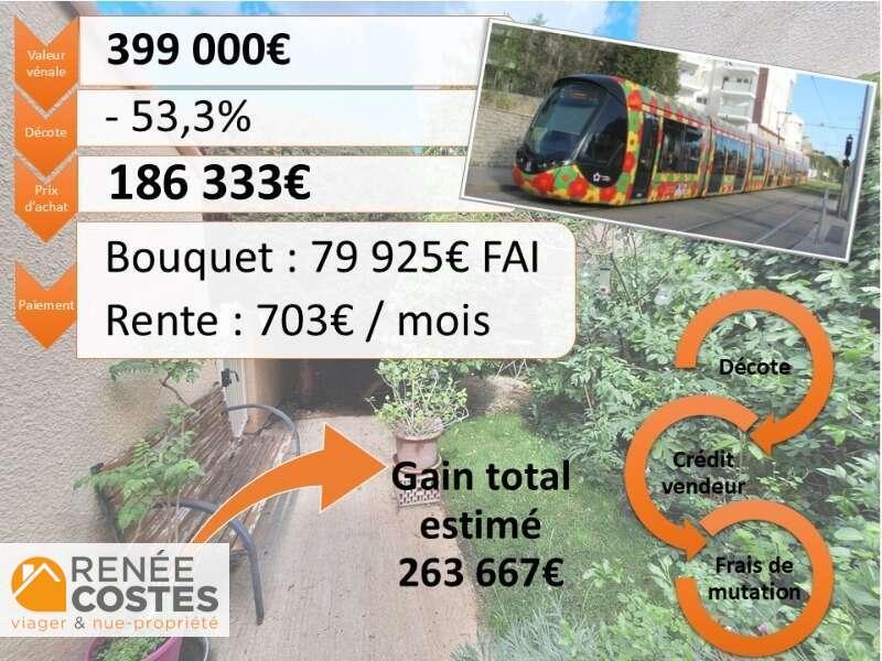 annonce Renée Costes