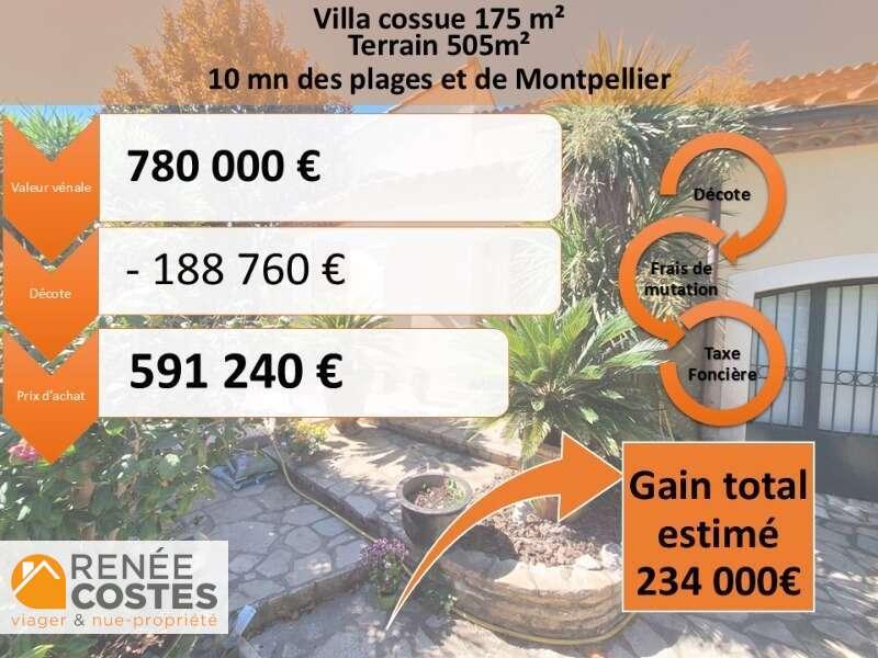 annonce Renée Costes