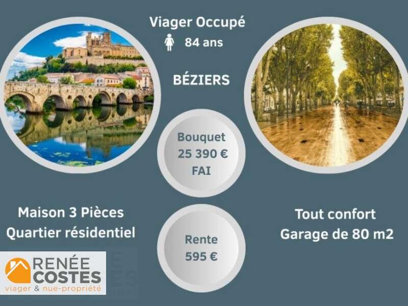 annonce bien