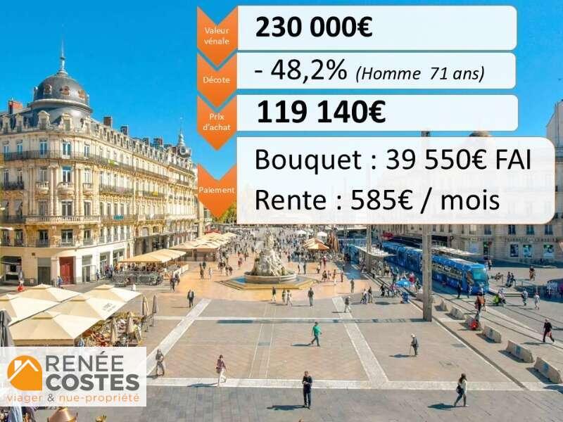 annonce Renée Costes