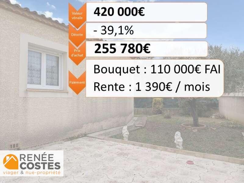 annonce Renée Costes