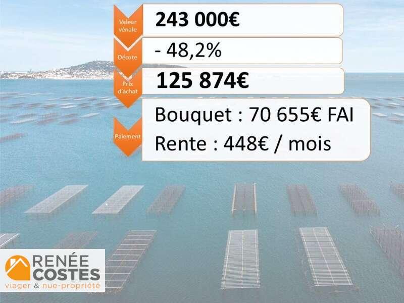 annonce Renée Costes