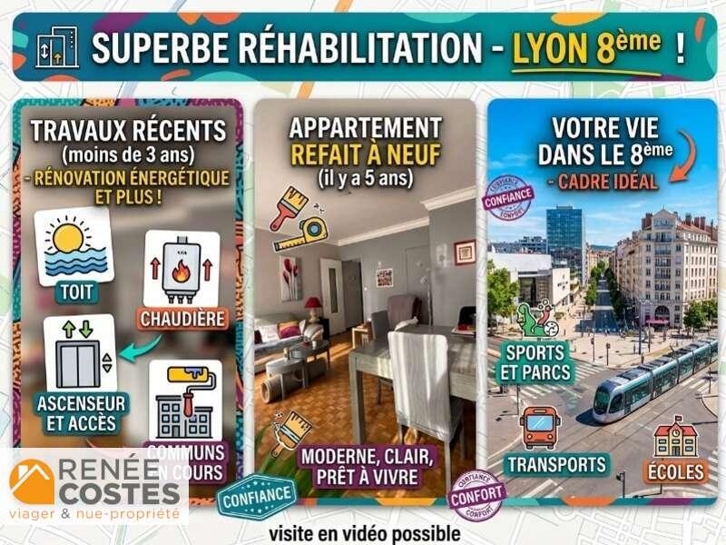 annonce bien