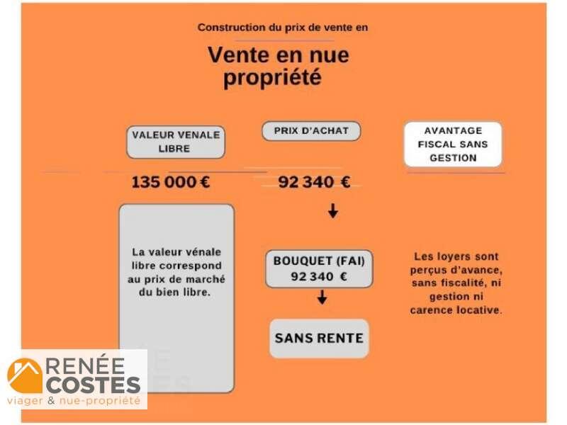 annonce Renée Costes