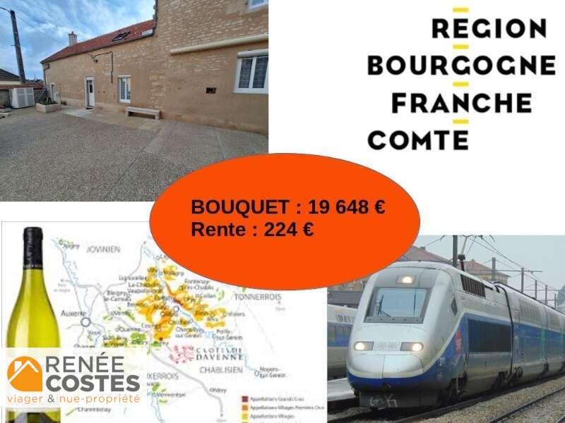 annonce bien
