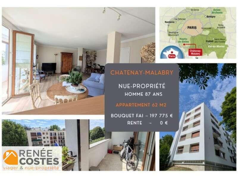 annonce bien