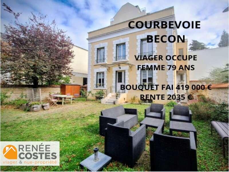 annonce bien