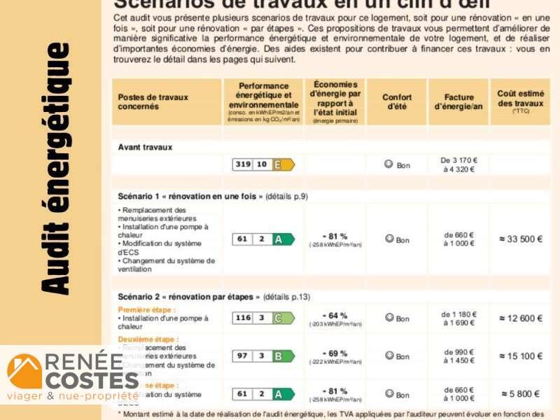 annonce Renée Costes