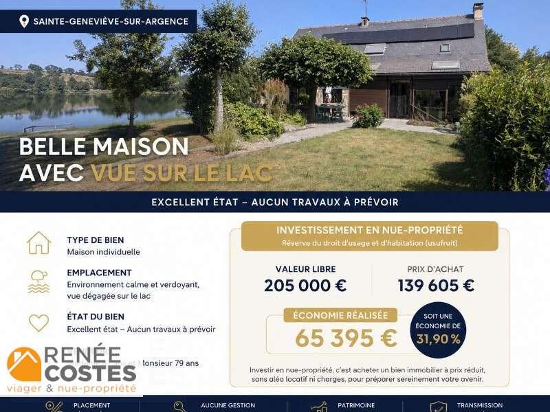 annonce bien