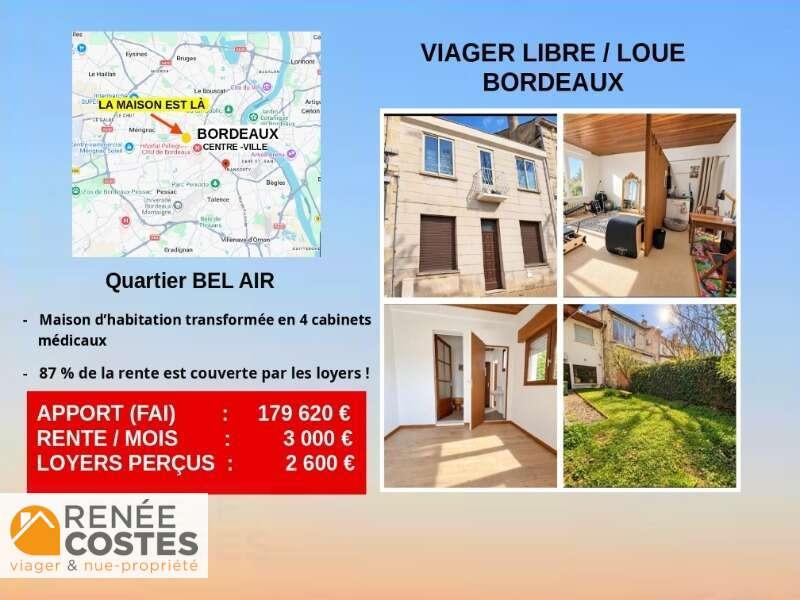 annonce bien