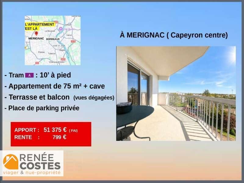 annonce bien