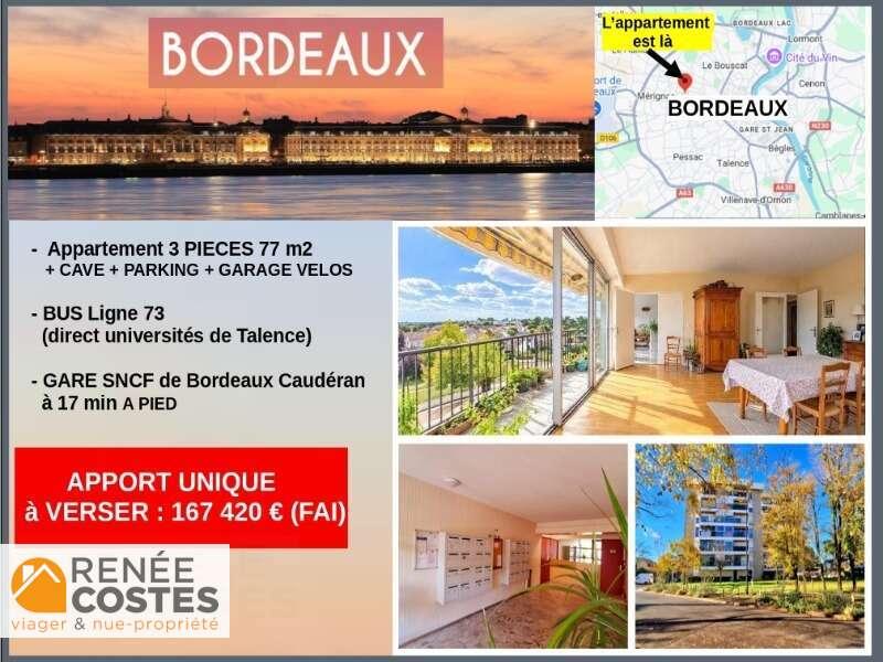 annonce bien