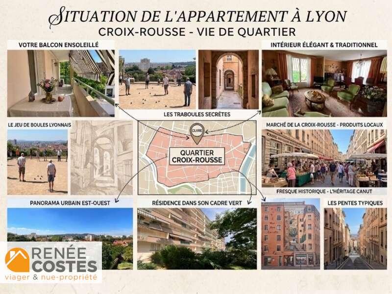 annonce bien